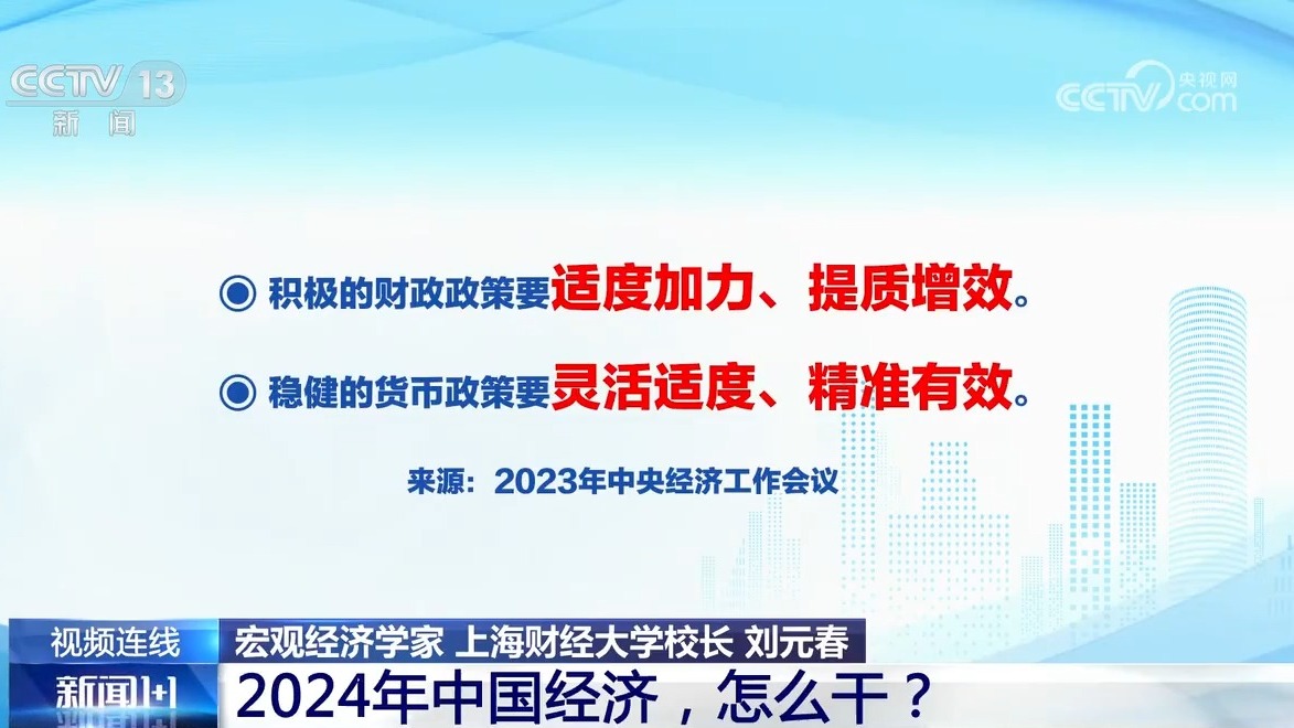 2024年中国经济怎么干?(图2) 2024年中国经济怎么干?(图2)