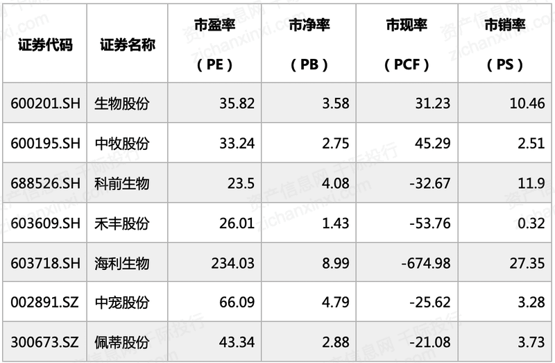 2024年中国宠物行业研究报告(图11)