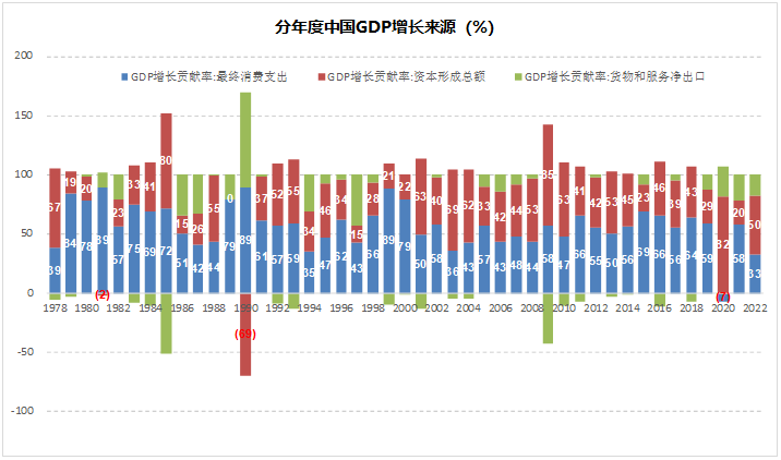 2024年市场的10个猜想(图10) 2024年市场的10个猜想(图10)