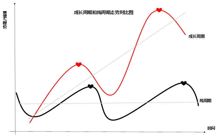2024年市场的10个猜想(图14) 2024年市场的10个猜想(图14)