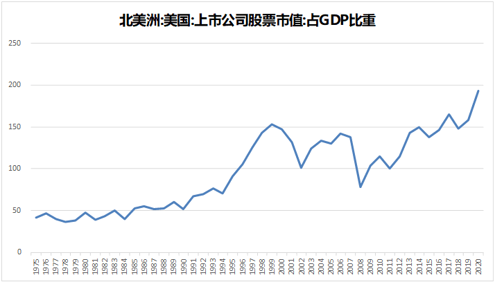 2024年市场的10个猜想(图5) 2024年市场的10个猜想(图5)