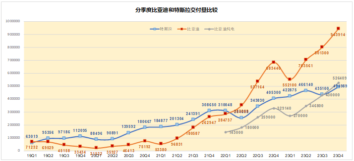 2024年市场的10个猜想(图12) 2024年市场的10个猜想(图12)