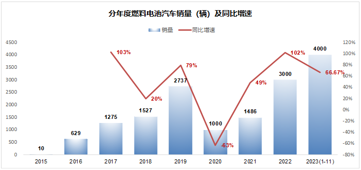 2024年市场的10个猜想(图17) 2024年市场的10个猜想(图17)