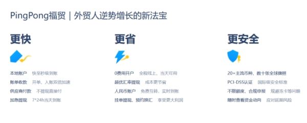 2024年开年外贸势头向好PingPong福贸数字化全面促通企业东南亚外贸收付(图2) 2024年开年外贸势头向好PingPong福贸数字化全面促通企业东南亚外贸收付(图2)