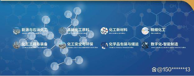 ICIF9月相约化工展-2024上海国际化工展览会(图2) ICIF9月相约化工展-2024上海国际化工展览会(图2)