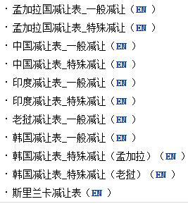 各国关税查询网站大全! 外贸收藏(图6) 各国关税查询网站大全! 外贸收藏(图6)