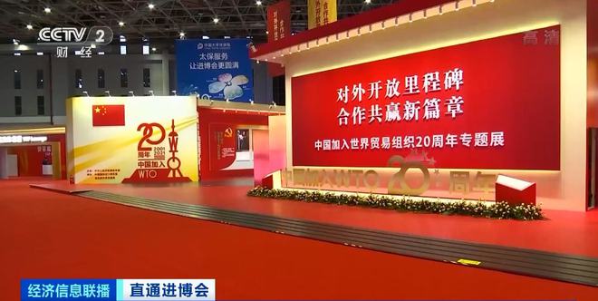 中国加入世贸组织二十周年GDP增长8倍!(图2) 中国加入世贸组织二十周年GDP增长8倍!(图2)