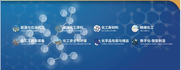 ICIF2024第21届中国国际化工展览会(上海化工展)(图3)
