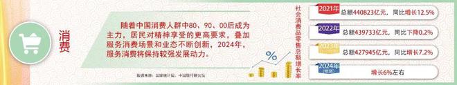 新年特刊 奋进2024 大势前瞻·中国经济①(图4) 新年特刊 奋进2024 大势前瞻·中国经济①(图4)