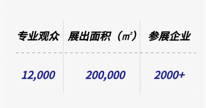 重磅 2024上海国际酒店家具、商用定制及软装设计展等你来撩(图1) 重磅 2024上海国际酒店家具、商用定制及软装设计展等你来撩(图1)