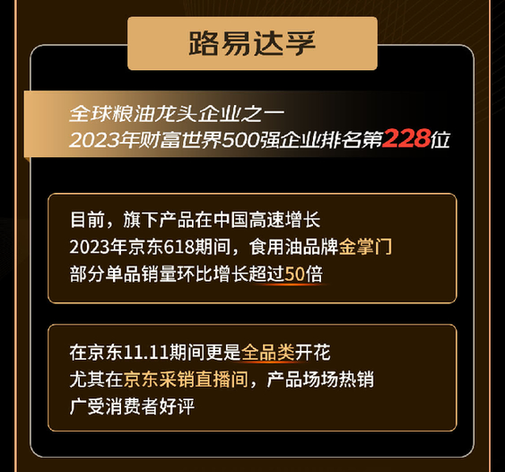 快消生鲜八大行业国际龙头企业共同发声:三年复合增长50% 2024重仓电商(图3) 快消生鲜八大行业国际龙头企业共同发声:三年复合增长50% 2024重仓电商(图3)