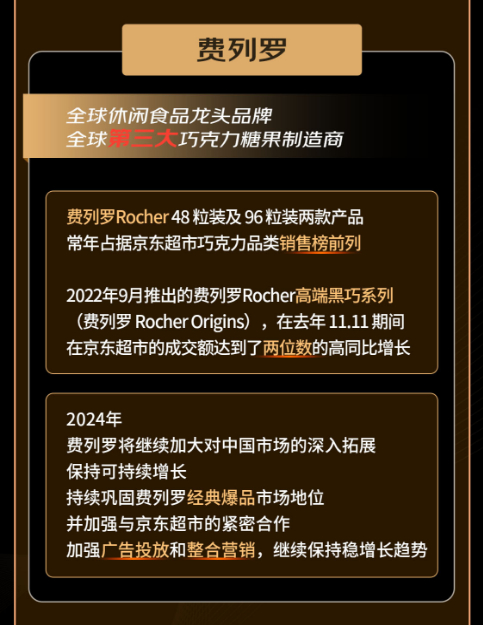 快消生鲜八大行业国际龙头企业共同发声:三年复合增长50% 2024重仓电商(图7) 快消生鲜八大行业国际龙头企业共同发声:三年复合增长50% 2024重仓电商(图7)