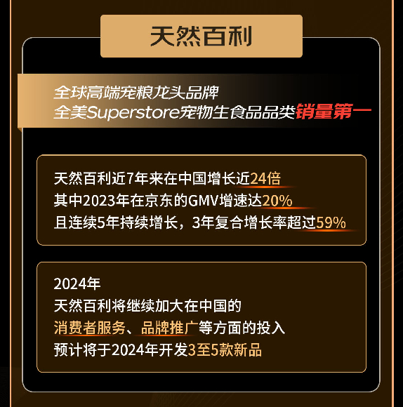 快消生鲜八大行业国际龙头企业共同发声:三年复合增长50% 2024重仓电商(图10) 快消生鲜八大行业国际龙头企业共同发声:三年复合增长50% 2024重仓电商(图10)
