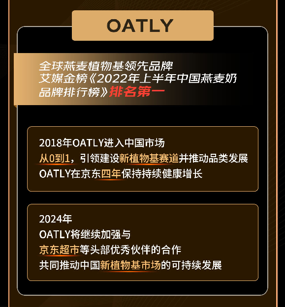 快消生鲜八大行业国际龙头企业共同发声:三年复合增长50% 2024重仓电商(图11) 快消生鲜八大行业国际龙头企业共同发声:三年复合增长50% 2024重仓电商(图11)