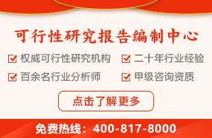 2024年世界贸易市场分析报告(图2) 2024年世界贸易市场分析报告(图2)