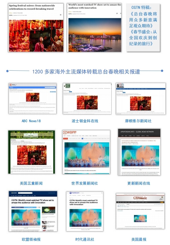 全球看春晚 共享中国年!总台春晚海外传播再创新高(图6) 全球看春晚 共享中国年!总台春晚海外传播再创新高(图6)