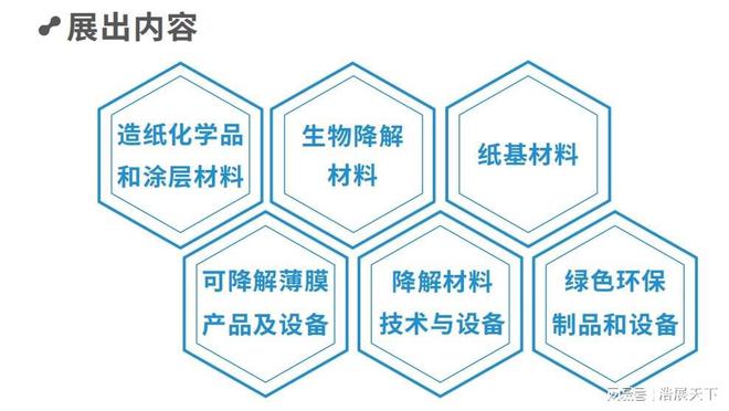 官邀:2024中国国际纸浆造纸工业和生物降解材料展览会(图2) 官邀:2024中国国际纸浆造纸工业和生物降解材料展览会(图2)