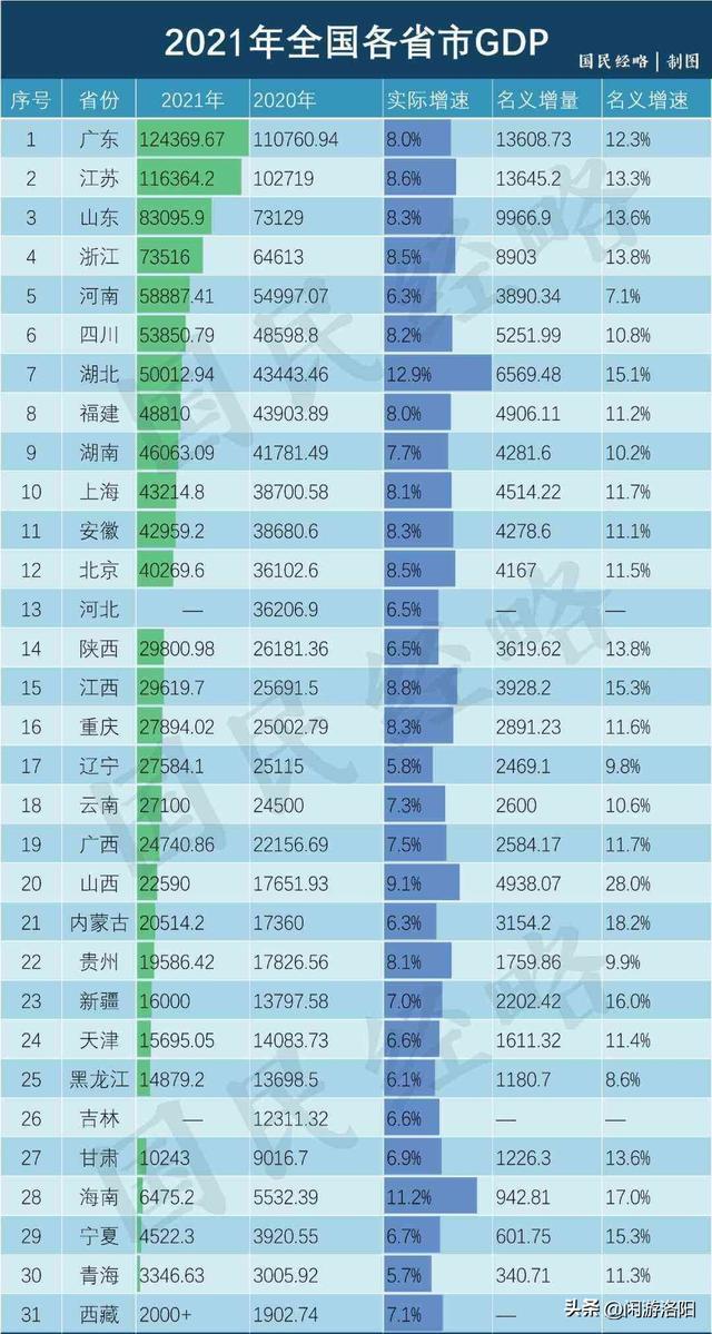 中国出口贸易排名出炉:河南坐稳第7浙江超越江苏跻身前二(图7) 中国出口贸易排名出炉:河南坐稳第7浙江超越江苏跻身前二(图7)